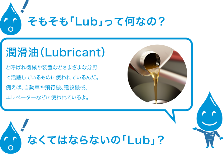 lub（lubricant）とは潤滑油