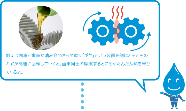 潤滑油はなくてはならないの？