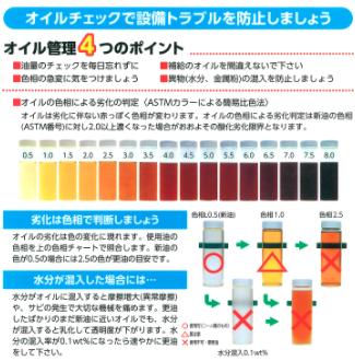 オイル管理のポイント