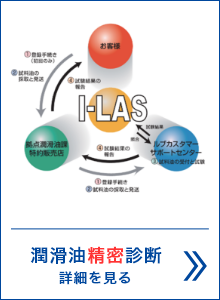潤滑油精密診断