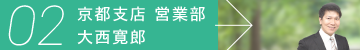 ルブメンズの1日